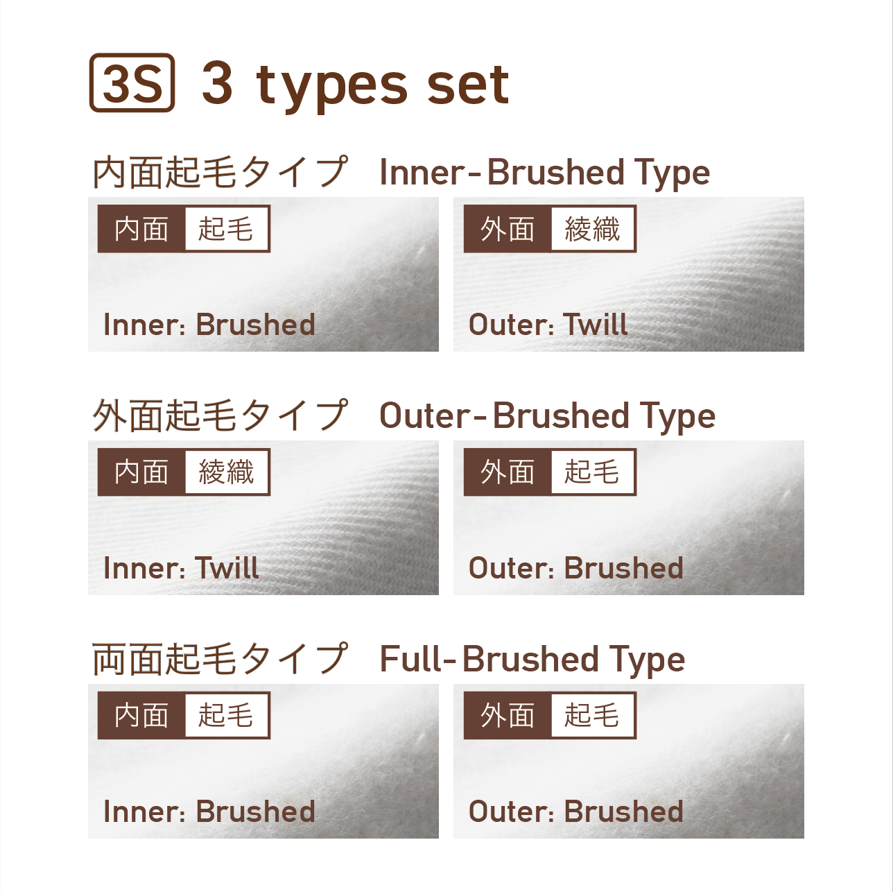 Port Nel(ポート・ネル)内面・外面・両面起毛タイプ3種セット