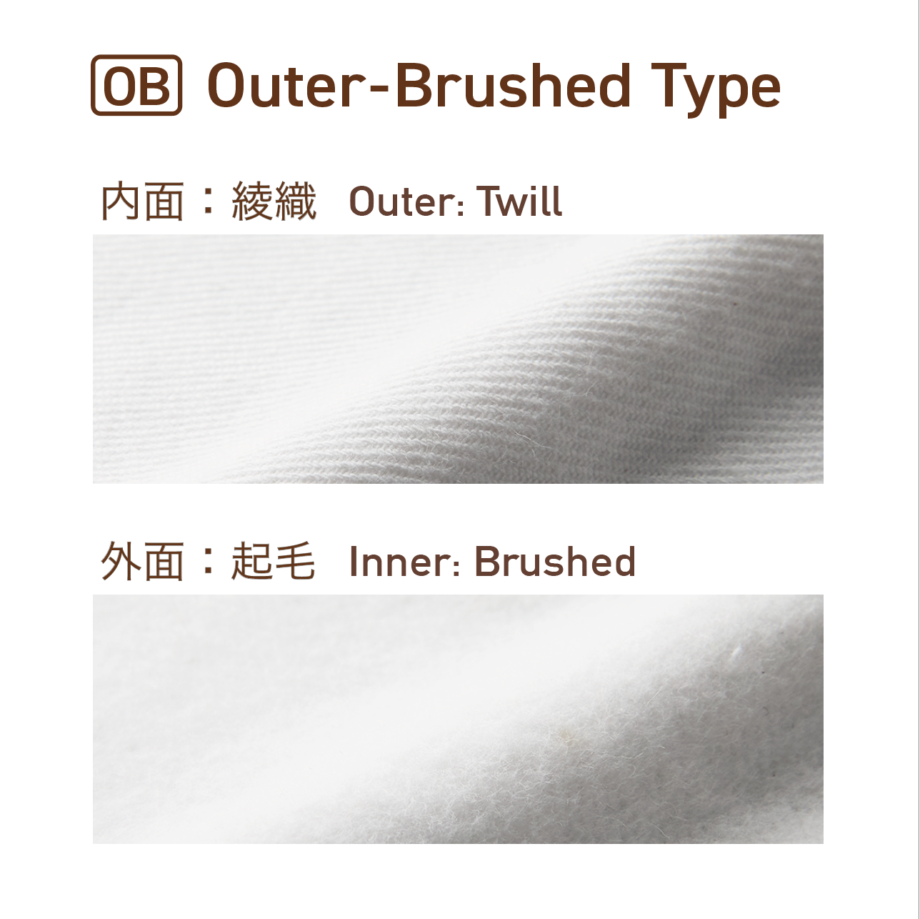 Port Nel（ポート・ネル）外面起毛セット